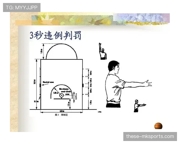 三秒违例规则解析：什么情形构成与判罚标准详解