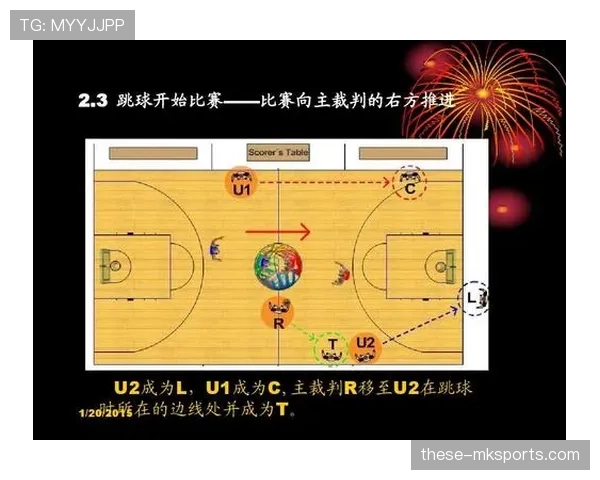 篮球规则里裁判协商判罚流程是如何规定的