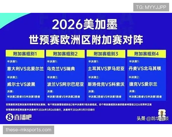 2026世界杯球队如何争取更好的淘汰赛位置