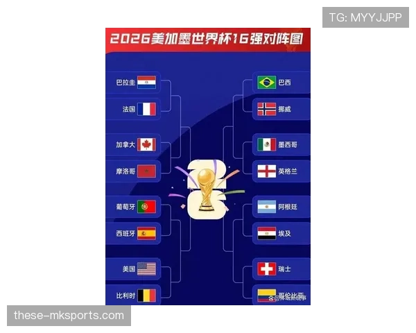 2026世界杯淘汰赛冷门盘点：巴西、葡萄牙、美国出局